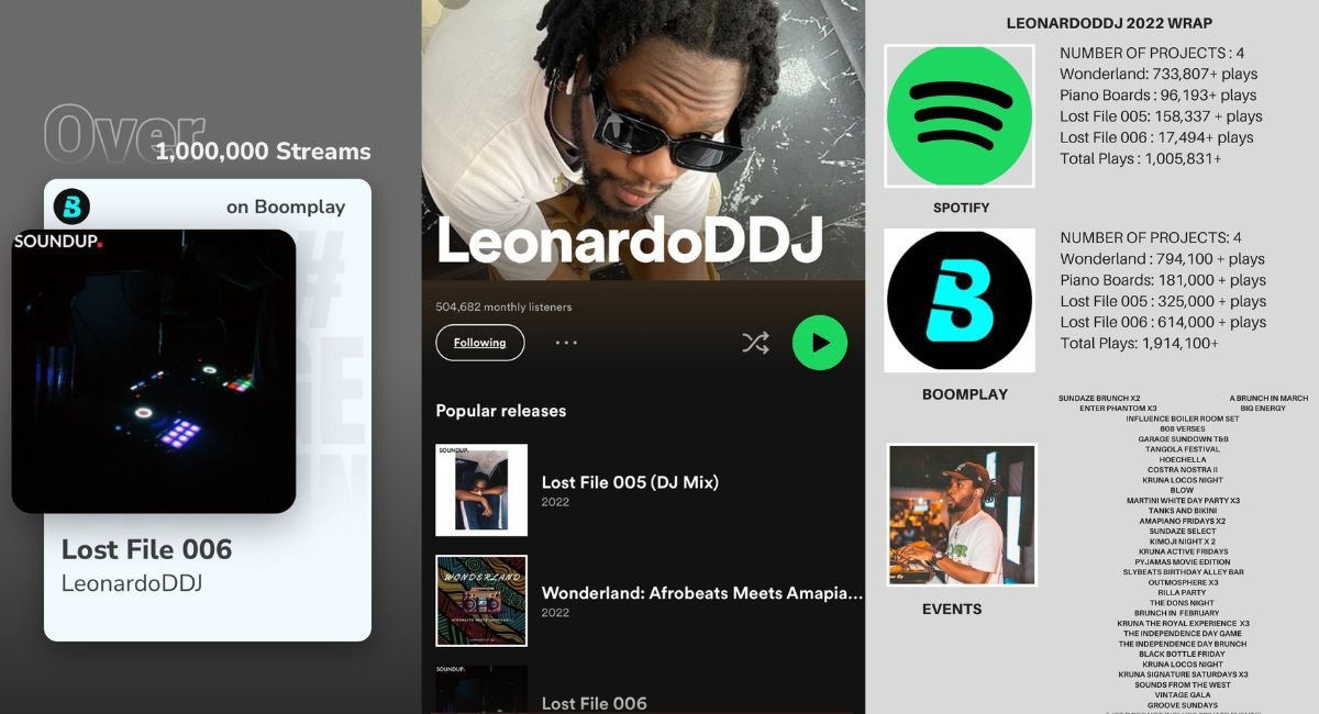 LeonardoDDJ Hits New Heights With DJ Mixes