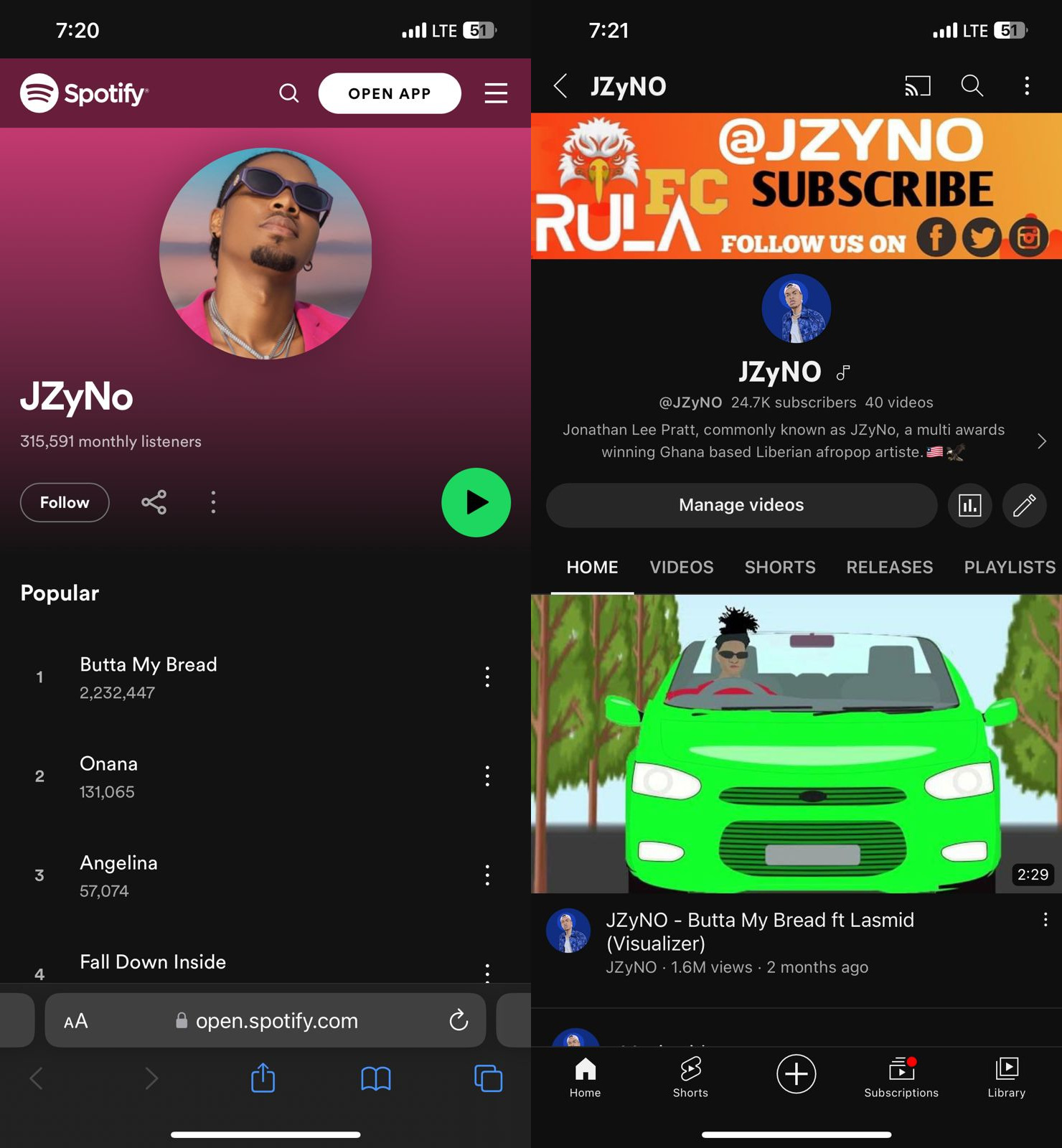 Jzyno Spotify and Youtube