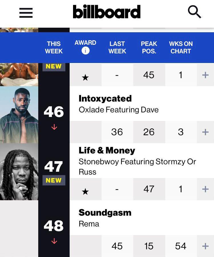Life & Money Billboard