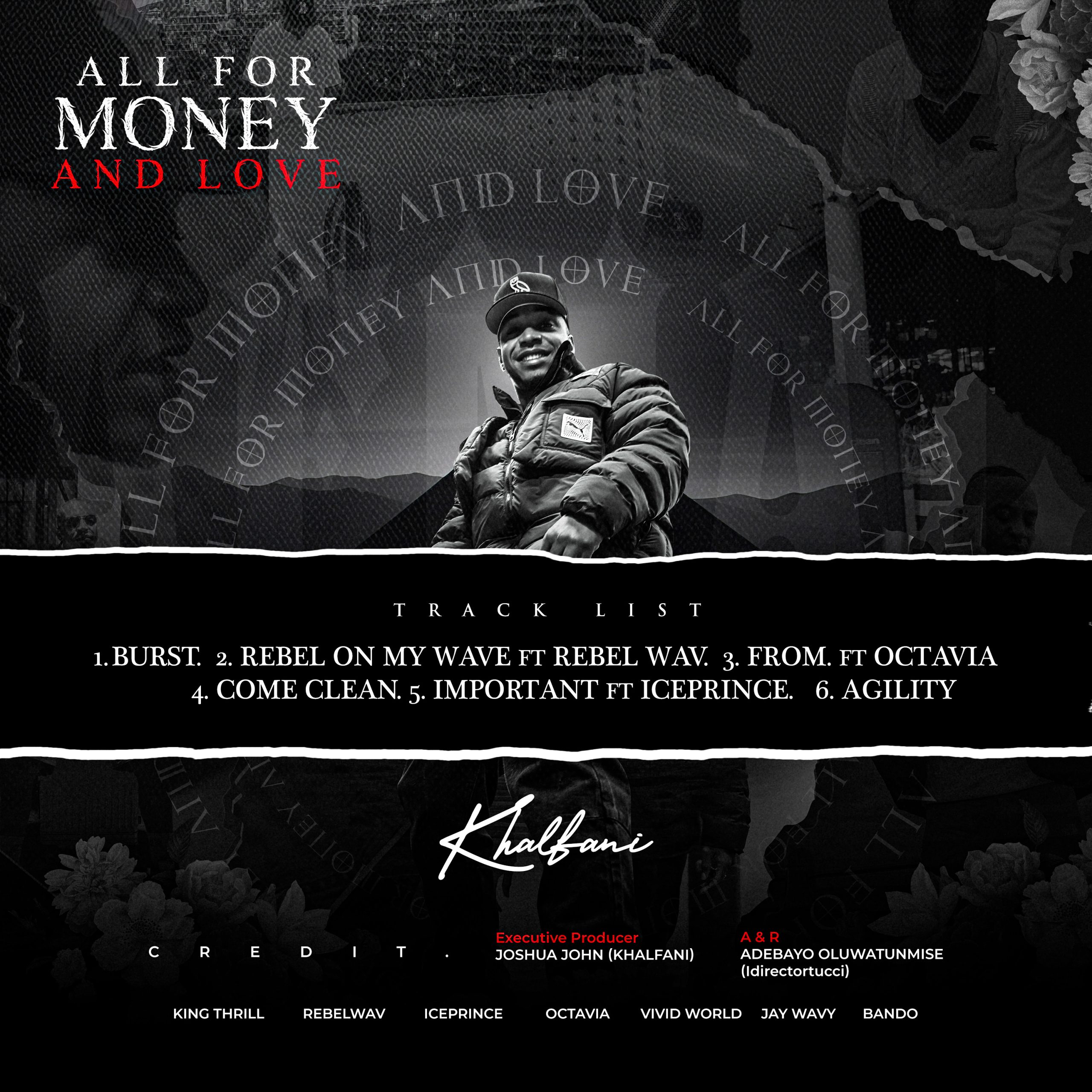All For the money Tracklist