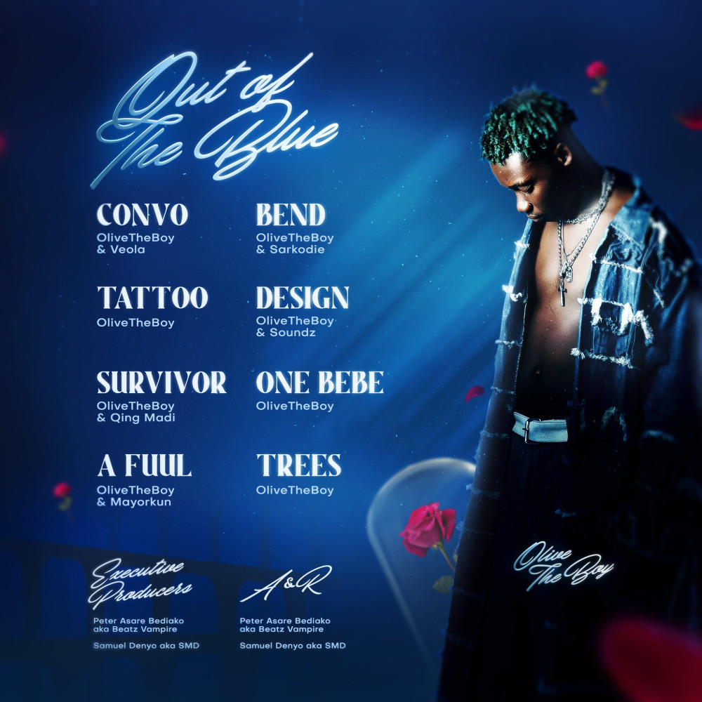 Olivetheboy Tracklist